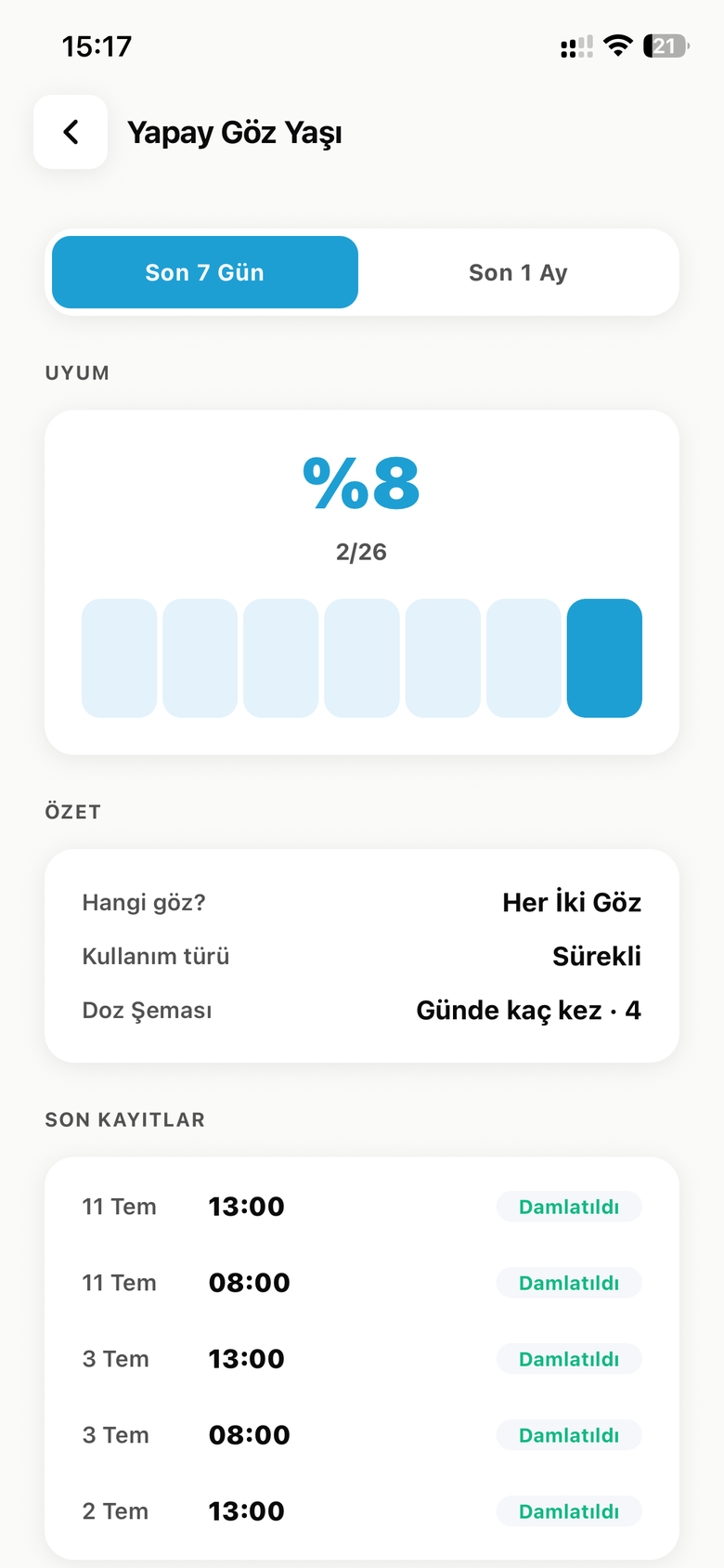 Damla detayı — son 7 gün uyum